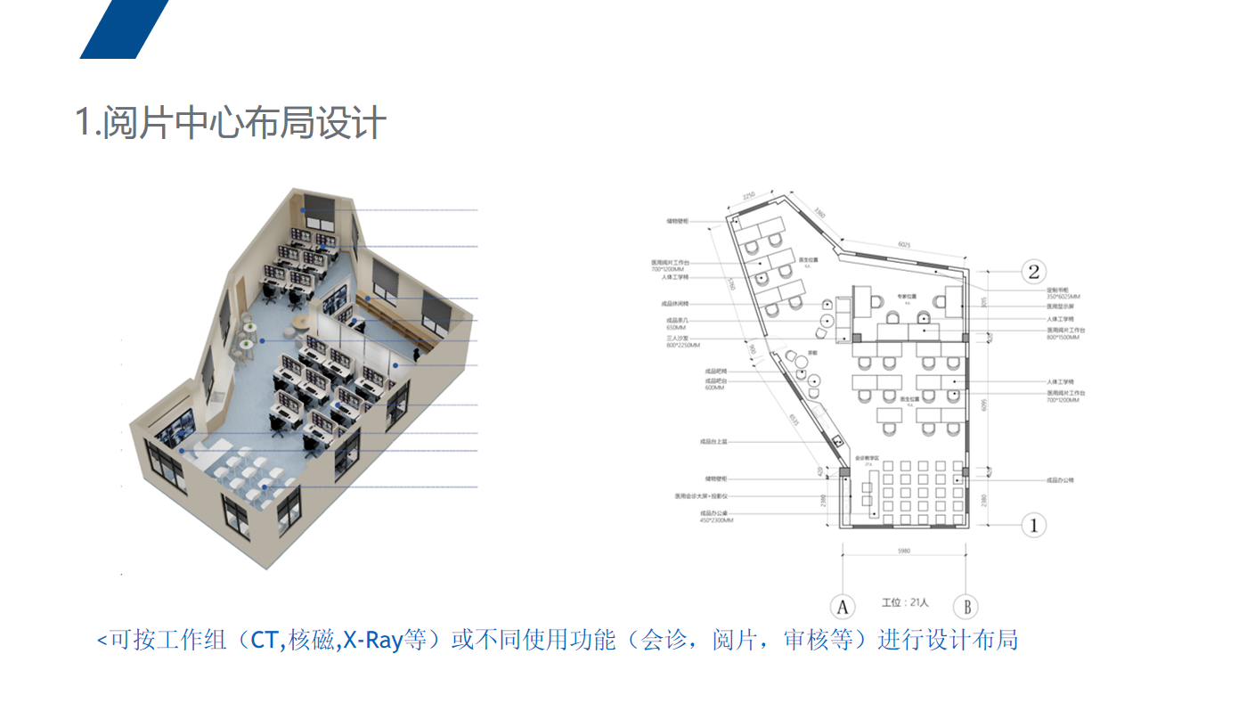 智能閱片室